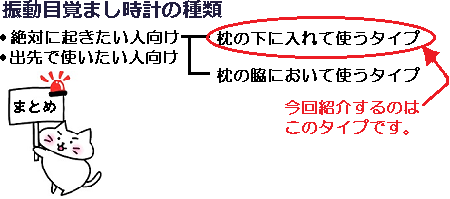 音の出ない振動目覚まし時計 アデッソ が最強すぎる 枕の下 音が鳴らない目覚まし マッチョ紳士